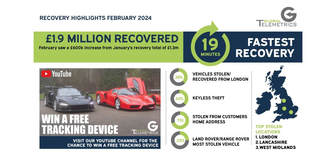 FEBRUARY 2024-01